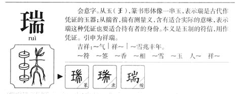 瑞的意思名字|瑞字取名的寓意